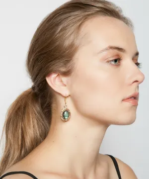 ALCHEMY EARRINGS IN LABRADORITE